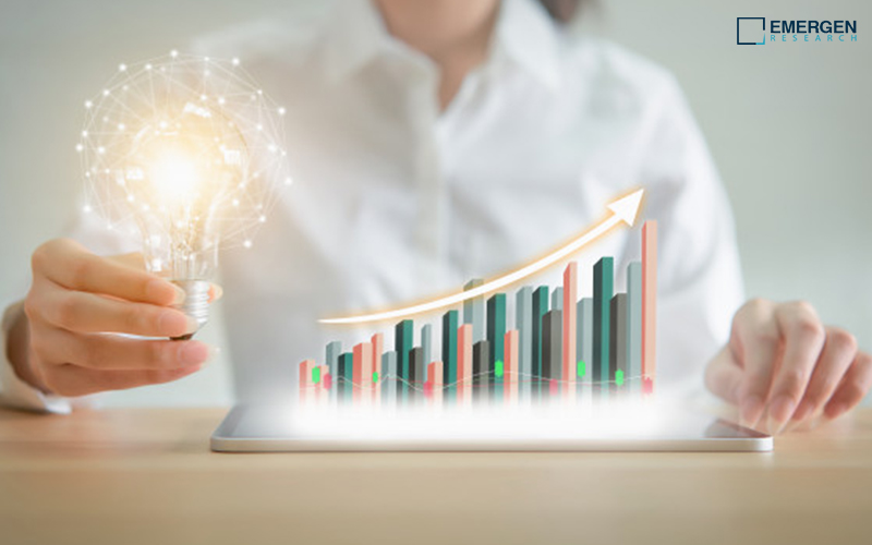 Ethylene Glycol Market