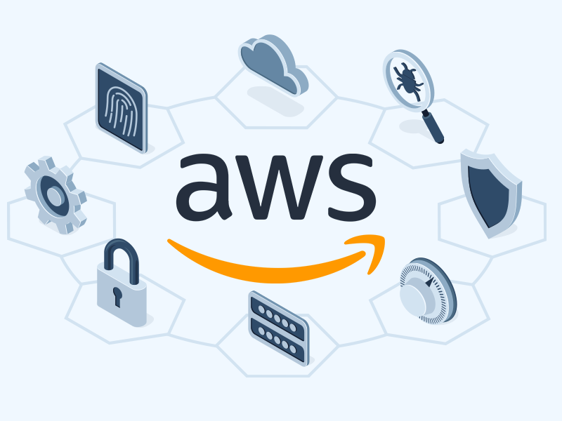 AWS Training In Hyderabad