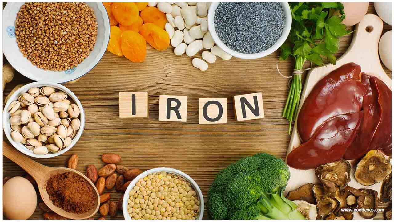 What is Iron Deficiency How can we prevent it