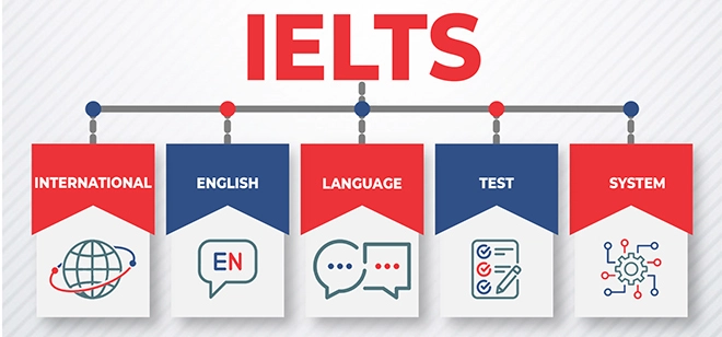 How to prepare for the IELTS test?