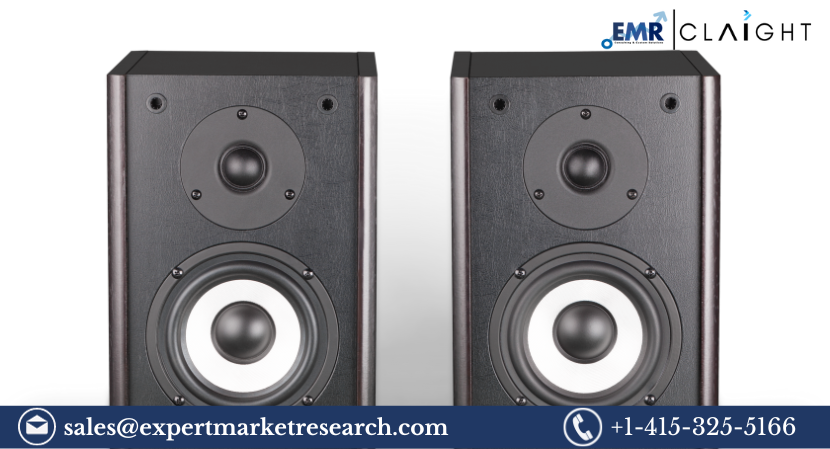 Wireless Speakers Market