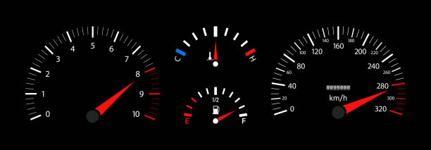 RPM motor vehicle for car enthusiastic people